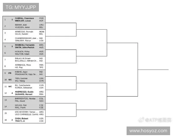 2025年ATP决赛完整赛程及各阶段重要对决时间安排解析