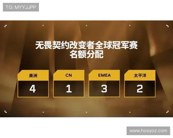 《2025全球电竞赛季开幕 各大战队新阵容与战略布局大曝光》